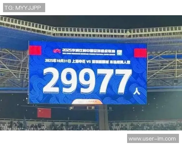 中超场均上座人数领先亚洲联赛J1和K1差距明显